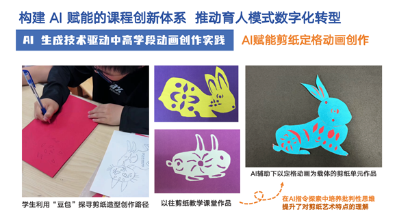 WDCM上传图片 WDCM上传图片