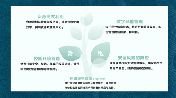 WDCM上传图片 WDCM上传图片