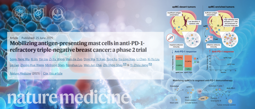 在免疫疗法中破解了对药物的抗性药物，在最“