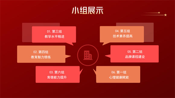 WDCM上传图片 WDCM上传图片