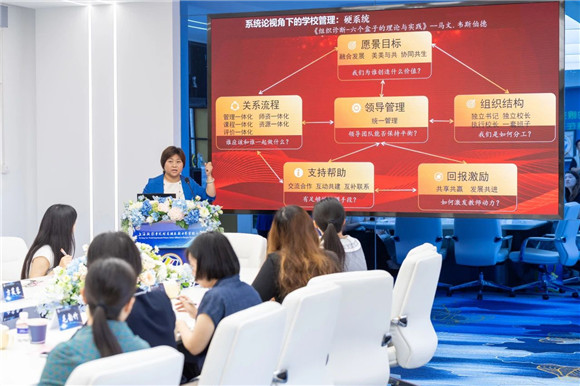 WDCM上传图片 WDCM上传图片