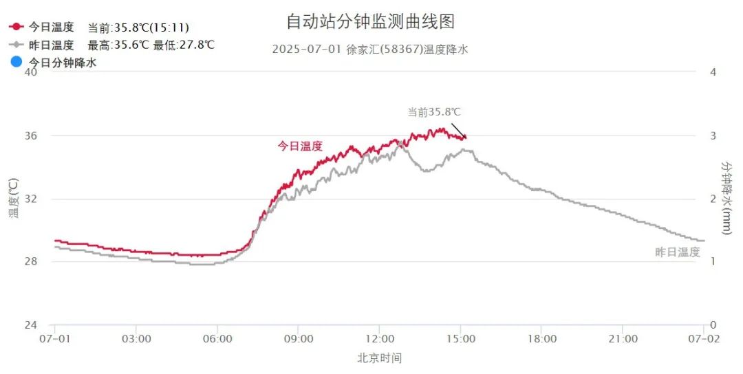 屏幕截图 2025-07-01 151150.jpg